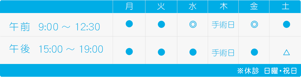 診療時間表202511